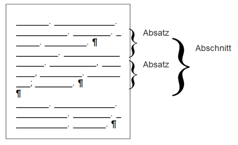 absatz abb1png