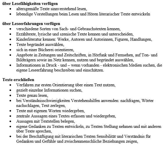 dube kompetenz abb7 Kompetenzbereich Lesen