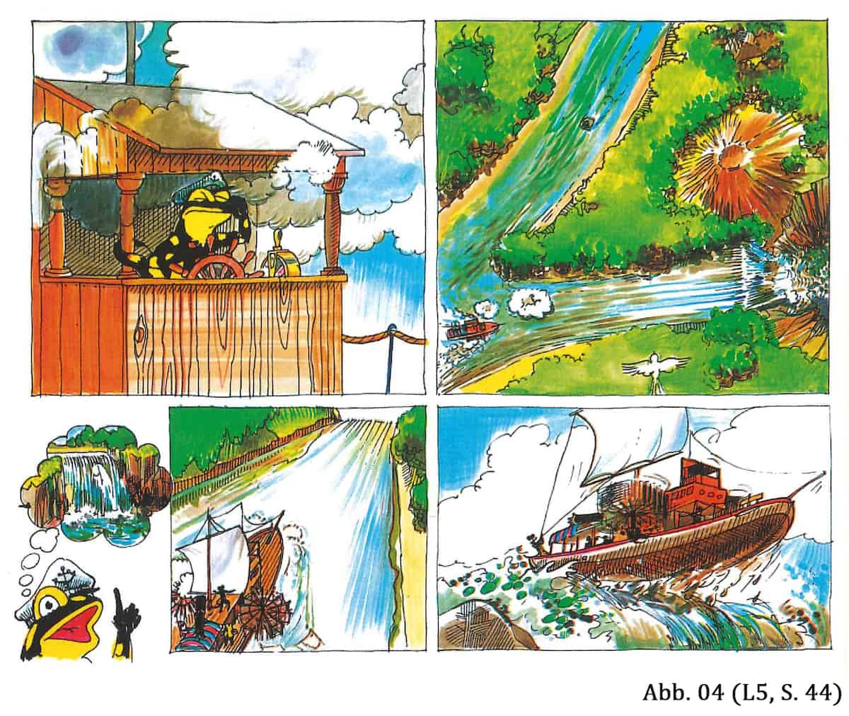 Abb. 4: 'Falsche' Vogelperspektive (L5, S. 44)